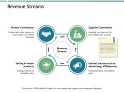 Revenue streams social ppt powerpoint presentation show guidelines