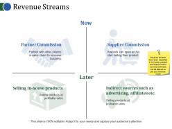 Revenue streams template 1 generic suffixes