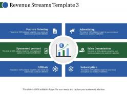 Revenue streams template 2 powerpoint themes