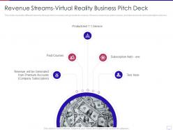 Revenue Streams Virtual Reality Business Pitch Deck Virtual Reality Product Ppt Diagrams
