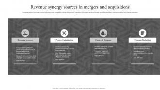 Revenue Synergy Sources In Mergers And Acquisitions