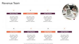 Revenue Team In Powerpoint And Google Slides Cpb