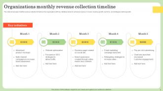 Revenue Timeline Powerpoint Ppt Template Bundles Template Customizable
