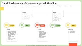 Revenue Timeline Powerpoint Ppt Template Bundles Ideas Customizable