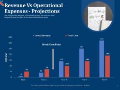 Revenue Vs Operational Expenses Projections Pitch Deck For First Funding Round