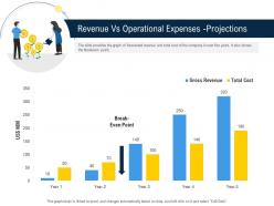 Revenue Vs Operational Expenses Projections Pitch Deck Raise Funding Pre Seed Money Ppt Themes