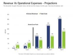 Revenue vs operational expenses projections pre seed capital ppt icons