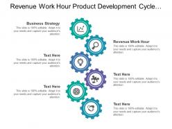 Revenue work hour product development cycle time business strategy