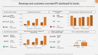 Revenues And Customers Overview Kpi Dashboard For Banks Improving Business Efficiency Using