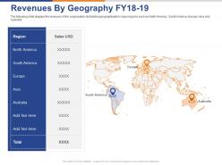 Revenues by geography fy18 to19 ppt powerpoint presentation show visuals