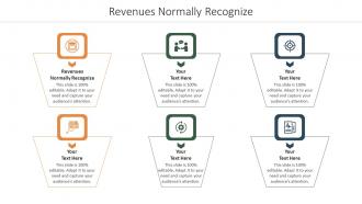 Revenues Normally Recognize Ppt Powerpoint Presentation Model Guidelines Cpb
