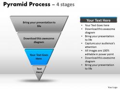 Reverse 4 staged triangle for sales process