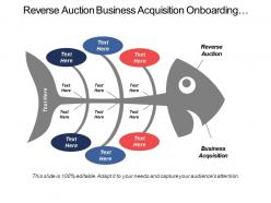 Reverse auction business acquisition onboarding strategies employee performance sheet cpb
