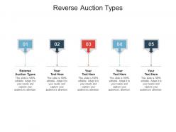 Reverse auction types ppt powerpoint presentation ideas design inspiration cpb