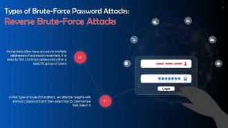 Reverse Brute Force Password Attacks Training Ppt