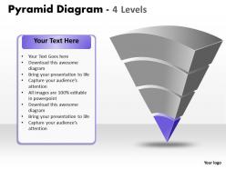 36344250 style layered pyramid 4 piece powerpoint presentation diagram infographic slide