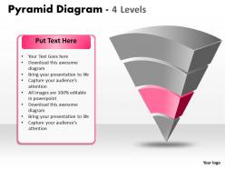 36344250 style layered pyramid 4 piece powerpoint presentation diagram infographic slide