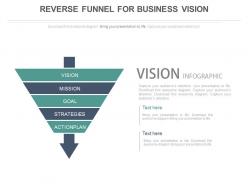 Reverse funnel for business vision powerpoint slides