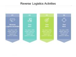 Reverse logistics activities ppt powerpoint presentation professional information cpb