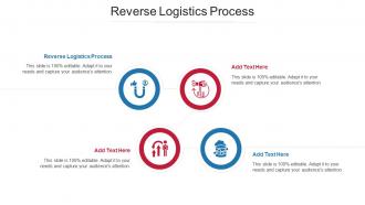 Reverse Logistics Process Ppt PowerPoint Presentation Ideas Graphics Example Cpb