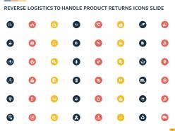 Reverse Logistics To Handle Product Returns Powerpoint Presentation Slides