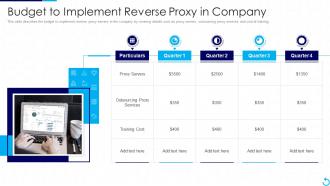 Reverse Proxy It Budget To Implement Reverse Proxy In Company