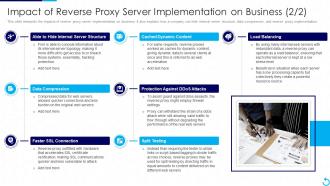 Reverse Proxy It Impact Of Reverse Proxy Server Implementation On Business
