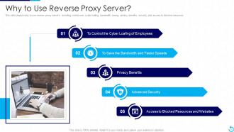Reverse Proxy IT Powerpoint Presentation Slides