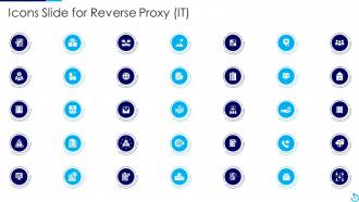 Reverse Proxy IT Powerpoint Presentation Slides