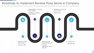 Reverse Proxy It Roadmap To Implement Reverse Proxy Server In Company