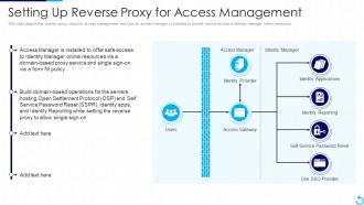 Reverse Proxy It Setting Up Reverse Proxy For Access Management