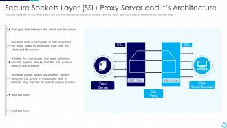 Reverse Proxy It Sockets Layer Ssl Proxy Server And Its Architecture