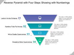 Reverse pyramid with four steps showing with numberings