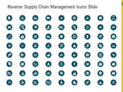 Reverse supply chain management icons slide reverse supply chain management ppt pictures