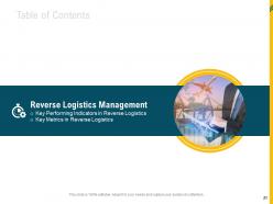 Reverse supply chain management powerpoint presentation slides
