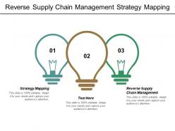 Reverse supply chain management strategy mapping target costing cpb