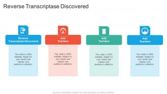Reverse Transcriptase Discovered In Powerpoint And Google Slides Cpb