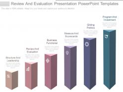 Review and evaluation presentation powerpoint templates