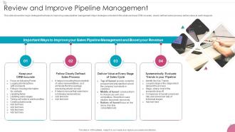 Review And Improve Pipeline Sales Process Management To Increase Business Efficiency