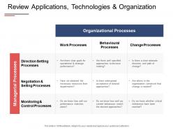 Review applications technologies and organization monitoring processes ppt powerpoint presentation