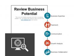 Review business potential presentation ideas