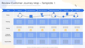 Review Customer Journey Map Consumer Lifecycle Marketing And Planning