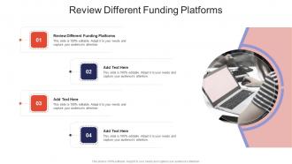 Review Different Funding Platforms In Powerpoint And Google Slides Cpb