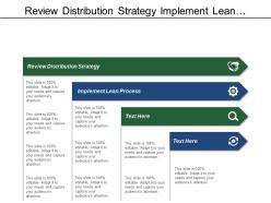 Review distribution strategy implement lean process improve communication
