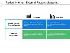 Review internal external factors measure performance tenured industry