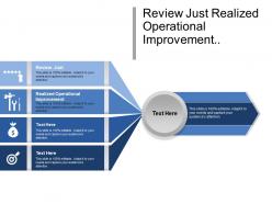 Review just realized operational improvement getting things done
