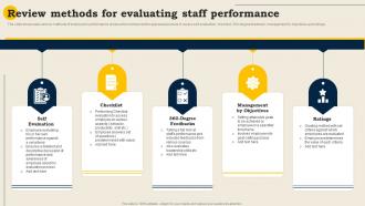 Review Methods For Evaluating Staff Performance