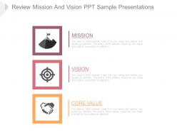 Review mission and vision ppt sample presentations