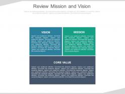 Review mission and vision ppt slides