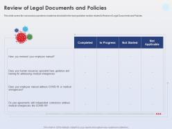 Review of legal documents employee manual ppt powerpoint presentation show